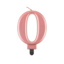 Sviečka ružovo-zlatá č. 0 - 8