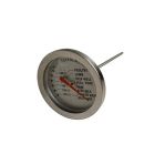 Analog thermometer